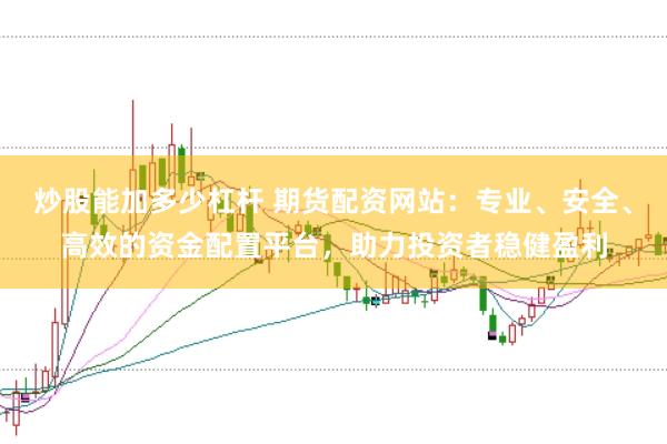 炒股能加多少杠杆 期货配资网站：专业、安全、高效的资金配置平台，助力投资者稳健盈利